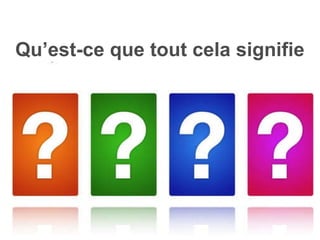 Qu’est-ce que tout cela signifie  
