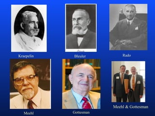 Kraepelin Bleuler Rado
Meehl Gottesman
Meehl & Gottesman
 