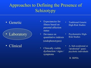 Approaches to Defining the Presence of
Schizotypy
• Genetic
• Laboratory
• Clinical
• Expectancies for
illness based on
parental affection
status
• Deviance on
quantitative indexes
(endophenotypes)
• Clinically visible
dysfunction / signs /
symptoms
• Traditional Genetic
High-Risk Studies
• Psychometric High-
Risk Studies
• A. Sub-syndromal or
“prodromal” quasi-
psychotic individuals
B. SRPDs
 