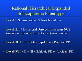 Rational Hierarchical Expanded
Schizophrenia Phenotype
• Level I: Schizophrenia, Schizophreniform
• Level II: I + Delusional Disorder, Psychosis NOS
(mainly schiz), or Schizoaffective (mainly schiz)
• Level III: I + II + Schizotypal PD or Paranoid PD
• Level IV: I + II + III + Schizoid PD or Avoidant PD
 