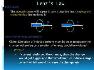 Lenz's Law
• Lenz's Law:
The induced current will appear in such a direction that it opposes the
change in flux that produced it.
 Conservation of energy considerations:
Claim: Direction of induced current must be so as to oppose the
change; otherwise conservation of energy would be violated.
 Why???
 If current reinforced the change, then the change
would get bigger and that would in turn induce a larger
current which would increase the change, etc..
v
B
S N
v
B
N S
 