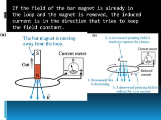If the field of the bar magnet is already in
the loop and the magnet is removed, the induced
current is in the direction that tries to keep
the field constant.
,
 