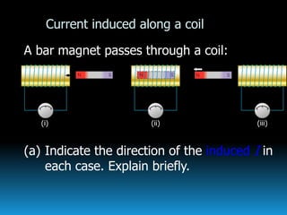 Current induced along a coil
A bar magnet passes through a coil:
(a) Indicate the direction of the induced I in
each case. Explain briefly.
(i) (ii) (iii)
 