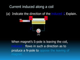 Current induced along a coil
(a) Indicate the direction of the induced I. Explain.
(iii)
When magnet’s S-pole is leaving the coil,
induced I flows in such a direction as to
produce a N-pole to oppose the leaving of
magnet.
I
N S
 