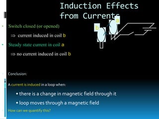 Induction Effects
from Currents
• Switch closed (or opened)
 current induced in coil b
• Steady state current in coil a
 no current induced in coil b
a
b
 Conclusion:
A current is induced in a loop when:
• there is a change in magnetic field through it
• loop moves through a magnetic field
 How can we quantify this?
 