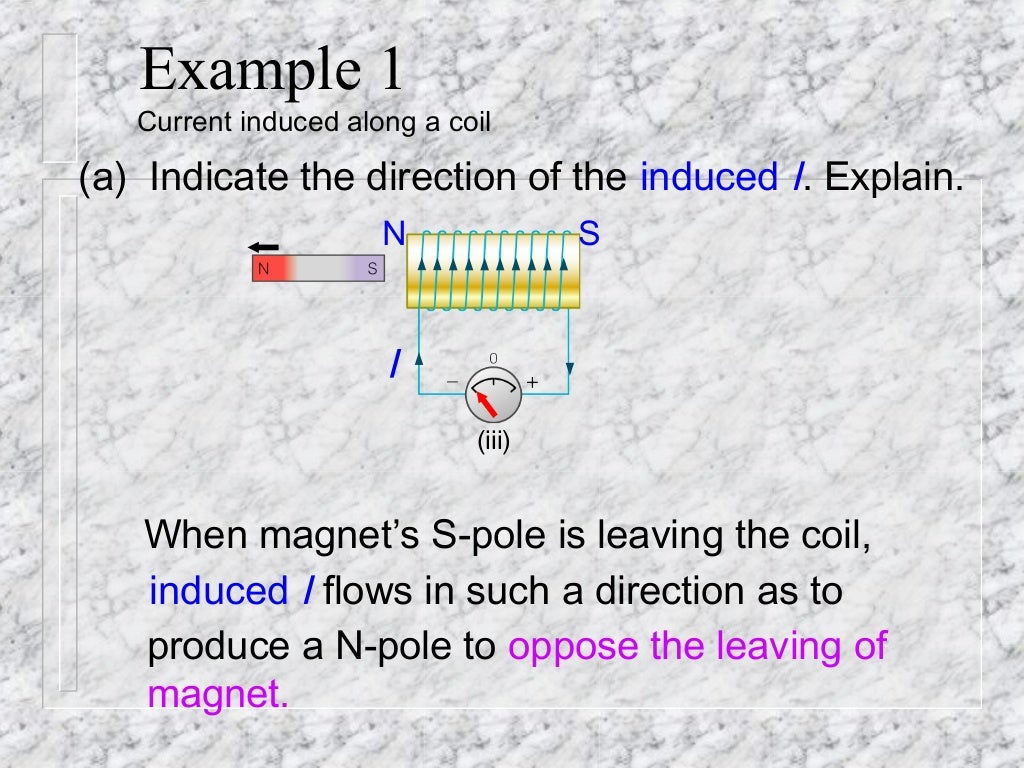 Lenzs law presentation