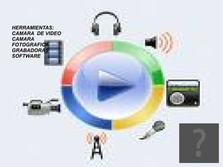 HERRAMIENTAS: CAMARA  DE VIDEO CAMARA  FOTOGRAFICA GRABADORAS SOFTWARE 