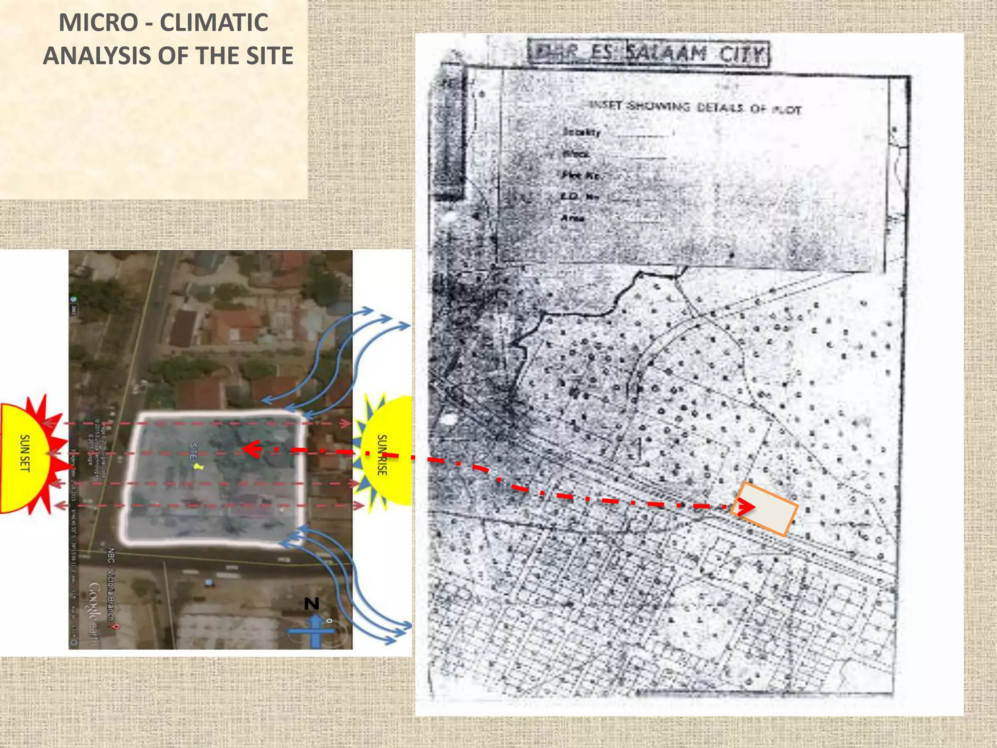 MICRO - CLIMATIC
ANALYSIS OF THE SITE
 