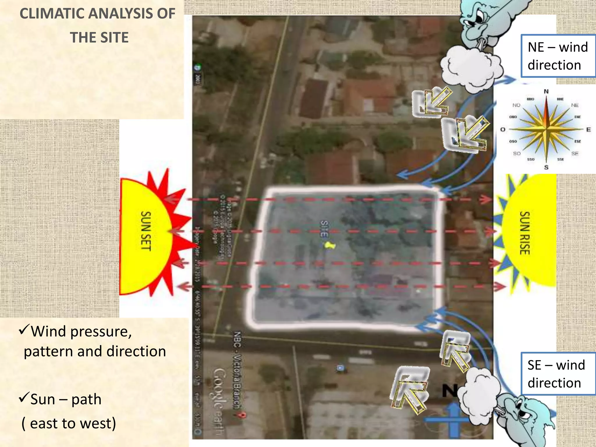 SE – wind
direction
NE – wind
direction
CLIMATIC ANALYSIS OF
THE SITE
Wind pressure,
pattern and direction
Sun – path
( east to west)
 