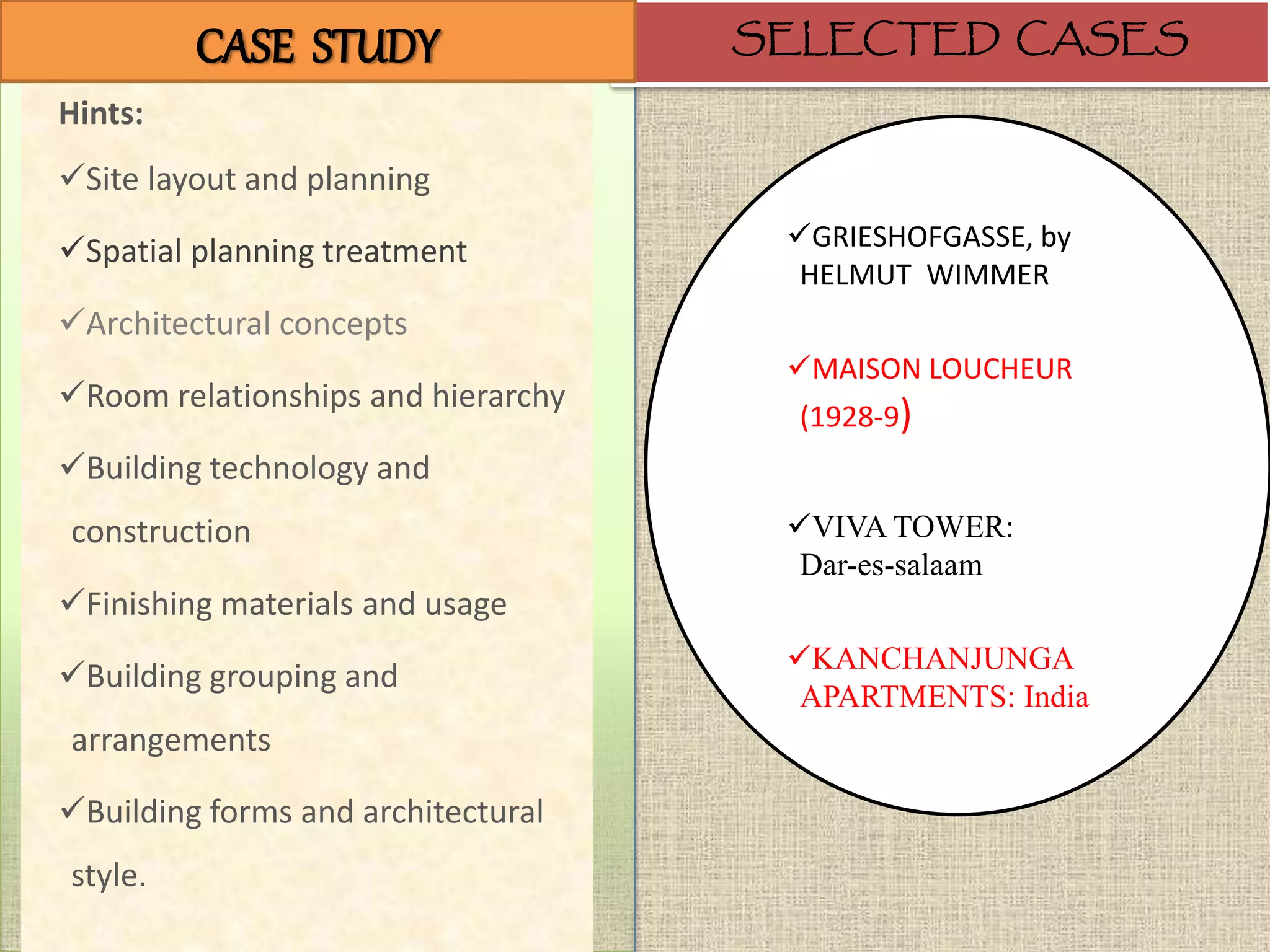 CASE STUDIES SELECTED CASES
Hints:
Site layout and planning
Spatial planning treatment
Architectural concepts
Room relationships and hierarchy
Building technology and
construction
Finishing materials and usage
Building grouping and
arrangements
Building forms and architectural
style.
CASE STUDY
GRIESHOFGASSE, by
HELMUT WIMMER
MAISON LOUCHEUR
(1928-9)
VIVA TOWER:
Dar-es-salaam
KANCHANJUNGA
APARTMENTS: India
 