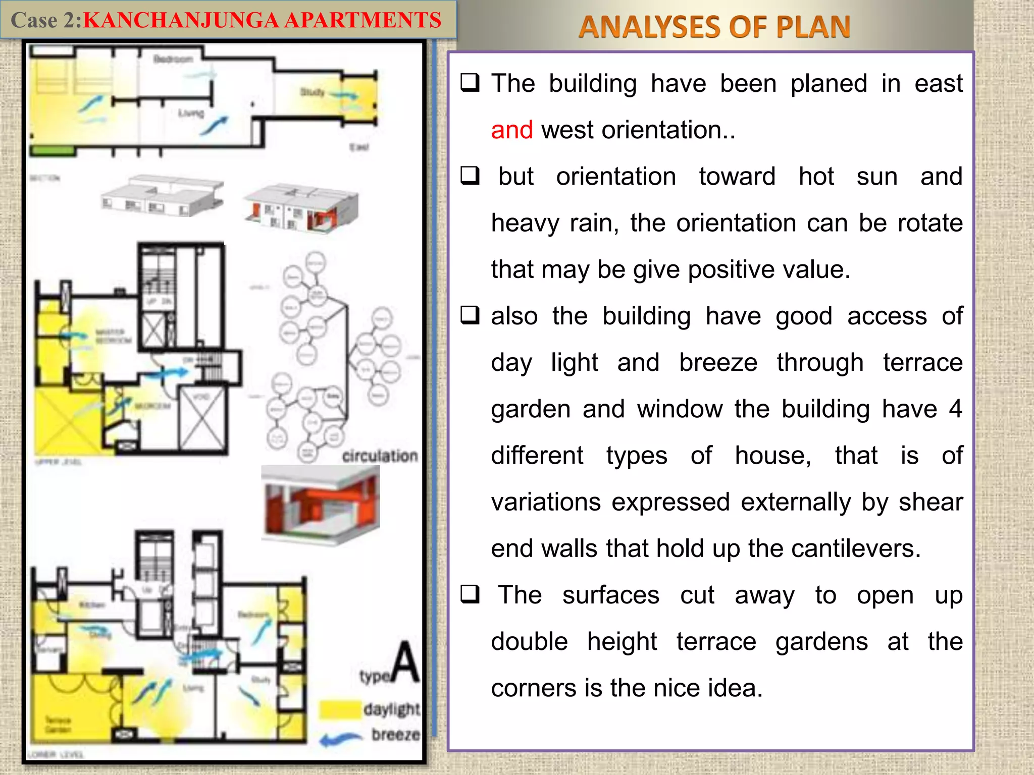  The building have been planed in east
and west orientation..
 but orientation toward hot sun and
heavy rain, the orientation can be rotate
that may be give positive value.
 also the building have good access of
day light and breeze through terrace
garden and window the building have 4
different types of house, that is of
variations expressed externally by shear
end walls that hold up the cantilevers.
 The surfaces cut away to open up
double height terrace gardens at the
corners is the nice idea.
Case 2:KANCHANJUNGA APARTMENTS
 