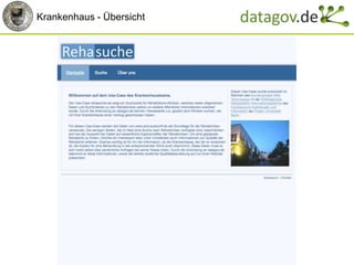 Zeitung - Übersicht