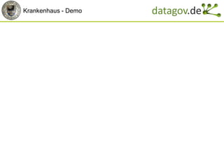 Internetpräsenzen der Länder