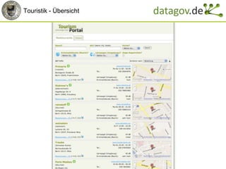 imdb.comZeitung - Umwandlung manuell                                         Zeitung - Technikstatische Internetseiten