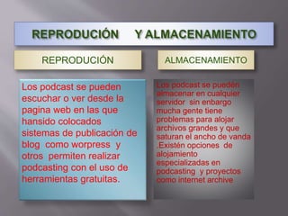 REPRODUCIÓN ALMACENAMIENTO 
Los podcast se pueden 
escuchar o ver desde la 
pagina web en las que 
hansido colocados 
sistemas de publicación de 
blog como worpress y 
otros permiten realizar 
podcasting con el uso de 
herramientas gratuitas. 
Los podcast se puedén 
almacenar en cualquier 
servidor sin enbargo 
mucha gente tiene 
problemas para alojar 
archivos grandes y que 
saturan el ancho de vanda 
.Existén opciones de 
alojamiento 
especializadas en 
podcasting y proyectos 
como internet archive 
 