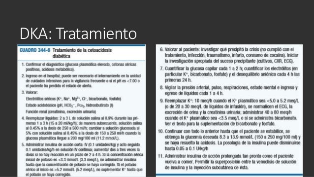 Diabetes mellitus Diabetes mellitus