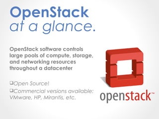 OpenStack software controls
large pools of compute, storage,
and networking resources
throughout a datacenter
Open Source!
Commercial versions available:
VMware, HP, Mirantis, etc.
OpenStack
at a glance.
 