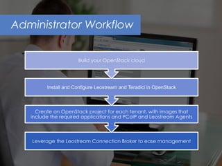 Administrator Workflow
 
