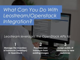 What Can You Do With
Leostream/Openstack
Integration?
Leostream leverages the OpenStack APIs to:
1
Manage the inventory
of instances (desktops)
in OpenStack
2
Provision new
instances from
existing images
3
Assign public IP
addresses to new
instances
 