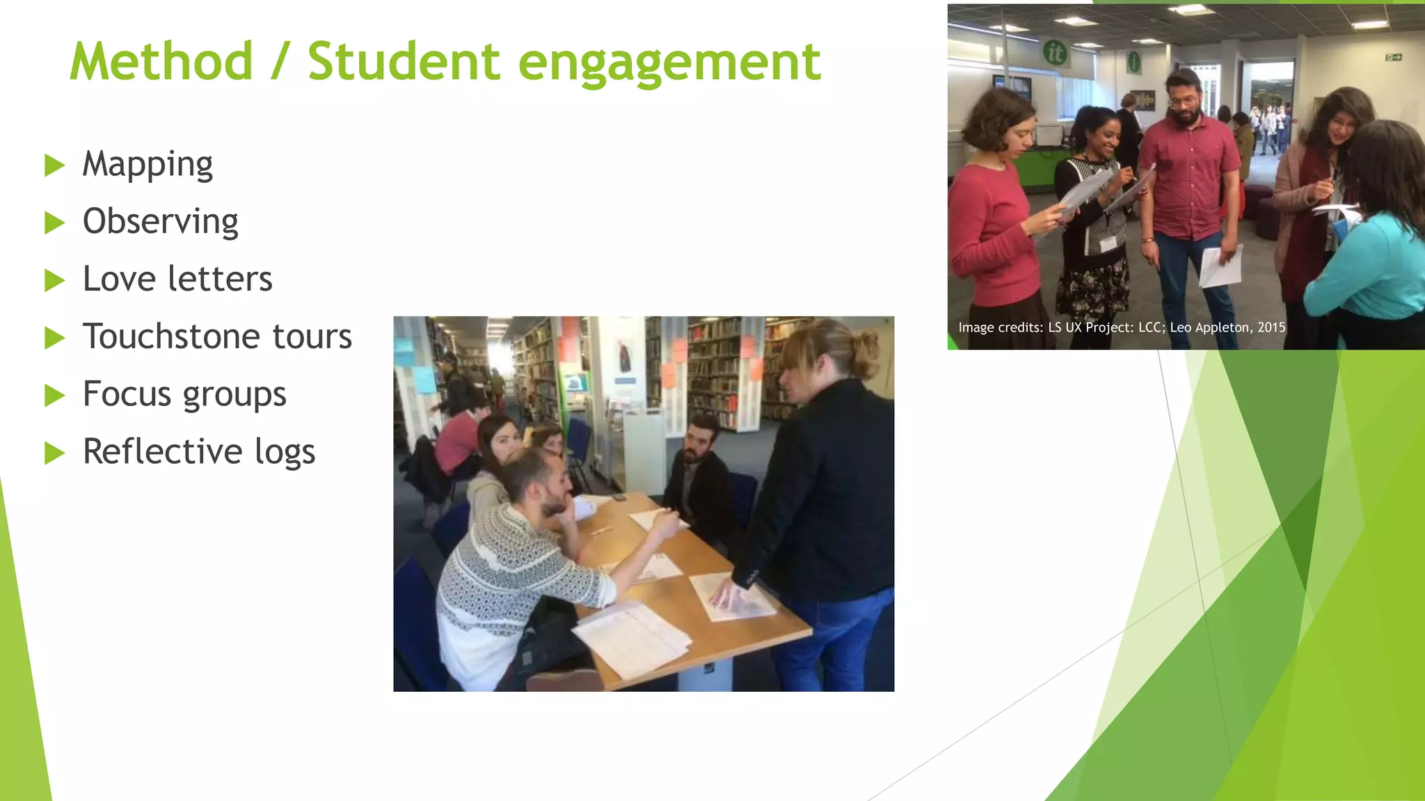 Method / Student engagement
 Mapping
 Observing
 Love letters
 Touchstone tours
 Focus groups
 Reflective logs
Image credits: LS UX Project: LCC; Leo Appleton, 2015
 