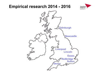 Empirical research 2014 - 2016
Edinburgh
Liverpool
Newcastle
Lincoln
Essex
Devon
Redbridge
Sutton
 