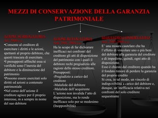 MEZZI DI CONSERVAZIONE DELLA GARANZIA
PATRIMONIALE
AZIONE SURROGATORIA
AZIONE SURROGATORIA
Art. 2900 c.c.
Art. 2900 c.c.
•Consente al creditore di
esercitare i diritti e le azioni,
spettanti al proprio debitore, che
questi trascura di esercitare.
•I presupposti affinché essa si
verifichi sono l’inerzia del
debitore e la diminuzione del
patrimonio
•Possono essere esercitati solo
diritti ed azioni a contenuto
patrimoniale
•Nel corso dell’azione il
creditore agisce per il proprio
interesse, m a sempre in nome
del suo debitore
AZIONE REVOCATORIA
AZIONE REVOCATORIA
Artt. 2901-2904 c.c.
Artt. 2901-2904 c.c.
Ha lo scopo di far dichiarare
inefficaci nei confronti del
creditore gli atti di disposizione
del patrimonio con i quali il
debitore rechi pregiudizio alle
ragioni dello stesso creditore.
Presupposti:
-Pregiudizio a carico del
creditore
-Malafede del debitore
-Malafede dell’acquirente
L’azione non invalida l’atto di
disposizione, ma lo rende
inefficace solo per se medesimo
(Inopponibilità)
SEQUESTRO CONSERVATIVO
SEQUESTRO CONSERVATIVO
Artt. 2905-2906 c.c.
Artt. 2905-2906 c.c.
E’ una misura cautelare che ha
l’effetto di vincolare uno o più beni
del debitore alla garanzia del creditore
e di impedirne, quindi, ogni atto di
disposizione.
Esso è chiesto dal creditore quando ha
il fondato timore di perdere la garanzia
del proprio credito
Si crea, in tal modo, un vincolo di
indisponibilità a carico del debitore e,
dunque, un’inefficacia relativa nei
confronti del solo creditore
sequestrante
 