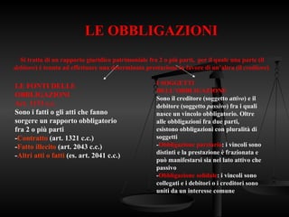 LE FONTI DELLE
OBBLIGAZIONI
Art. 1173 c.c.
Sono i fatti o gli atti che fanno
sorgere un rapporto obbligatorio
fra 2 o più parti
-Contratto (art. 1321 c.c.)
-Fatto illecito (art. 2043 c.c.)
-Altri atti o fatti (es. art. 2041 c.c.)
I SOGGETTI
DELL’OBBLIGAZIONE
Sono il creditore (soggetto attivo) e il
debitore (soggetto passivo) fra i quali
nasce un vincolo obbligatorio. Oltre
alle obbligazioni fra due parti,
esistono obbligazioni con pluralità di
soggetti
-Obbligazione parziaria: i vincoli sono
distinti e la prestazione è frazionata e
può manifestarsi sia nel lato attivo che
passivo
-Obbligazione solidale: i vincoli sono
collegati e i debitori o i creditori sono
uniti da un interesse comune
LE OBBLIGAZIONI
Si tratta di un rapporto giuridico patrimoniale fra 2 o più parti, per il quale una parte (il
debitore) è tenuta ad effettuare una determinata prestazione in favore di un’altra (il creditore)
 