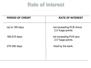 PERIOD OF CREDIT       RATE OF INTEREST


Up to 180 days     not exceeding PLR minus
                    2.5 %age points.

180-270 days       not exceeding PLR plus
                    2.5 %age points.

270-360 days       fixed by the bank.
 