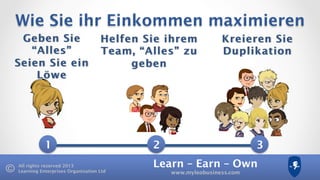 Learn – Earn – Own
www.myleobusiness.com
All rights reserved 2013
Learning Enterprises Organisation Ltd
Wie Sie ihr Einkommen maximieren
1 2 3
 