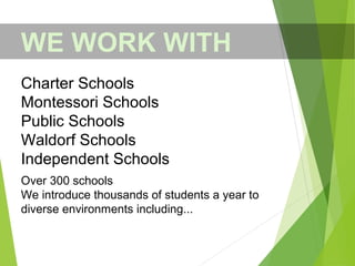 WE WORK WITH
Charter Schools
Montessori Schools
Public Schools
Waldorf Schools
Independent Schools
Over 300 schools
We introduce thousands of students a year to
diverse environments including...
 