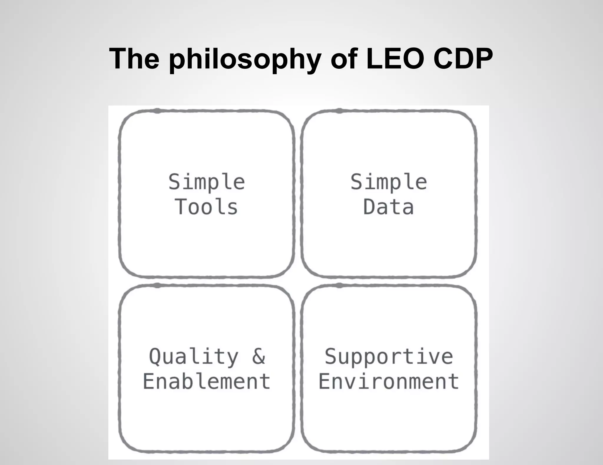 The philosophy of LEO CDP