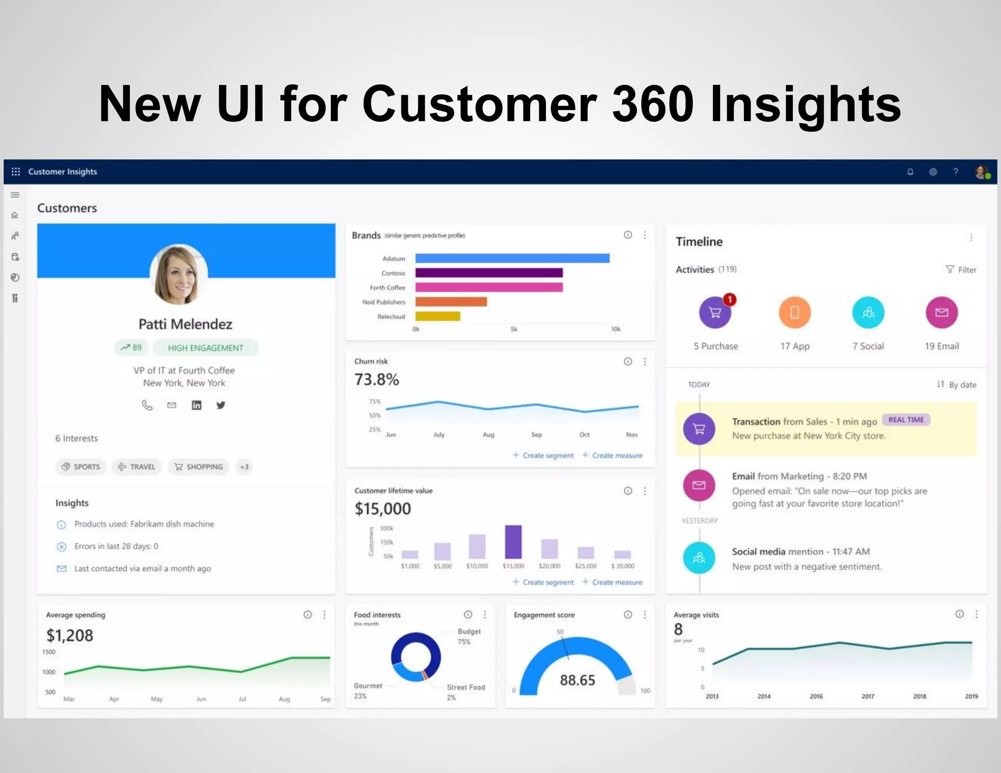 New UI for Customer 360 Insights