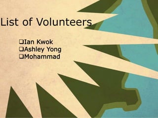 List of Volunteers
Ian Kwok
Ashley Yong
Mohammad
 