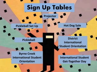 Sign Up Tables
Pickleball Set Up
Byrne Creek
International Student
Orientation
District
International
Student Orientation
International Student
Get-Together Day
Hot Dog Sale
Projector
Pickleball
 
