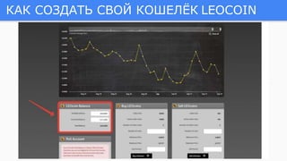 КАК СОЗДАТЬ СВОЙ КОШЕЛЁК LEOCOIN
 
