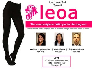Lean LaunchPad
Team #5

The new pantyhose. With you for the long run.
The first branded, non-run pantyhose brand on the market aiming to make things simpler for women.

Alanna Lopes Souza | Amy Kwan | August du Pont
MBA 2015

MBA 2015

Day 5
Customer Interviews: 40
Total Running: 103
Surveys: 66

MBA 2015

 