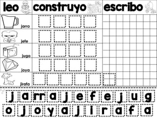 leo construyo escribo
v
j a rr a
j o y a
j e f e j u g
j i r a f a
o
jarra
jefe
jugo
joya
jirafa
 
