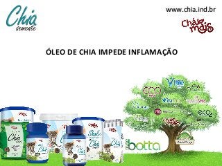 www.chia.ind.brwww.chia.ind.br
ÓLEO DE CHIA IMPEDE INFLAMAÇÃO
 