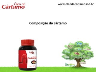 www.oleodecartamo.ind.br




Composição do cártamo
 