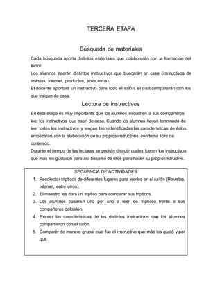 TERCERA ETAPA
Búsqueda de materiales
Cada búsqueda aporta distintos materiales que colaborarán con la formación del
lector.
Los alumnos traerán distintos instructivos que buscarán en casa (instructivos de
revistas, internet, productos, entre otros).
El docente aportará un instructivo para todo el salón, el cual compararán con los
que traigan de casa.
Lectura de instructivos
En ésta etapa es muy importante que los alumnos escuchen a sus compañeros
leer los instructivos que traen de casa. Cuando los alumnos hayan terminado de
leer todos los instructivos y tengan bien identificadas las características de éstos,
empezarán con la elaboración de su propios instructivos con tema libre de
contenido.
Durante el tiempo de las lecturas se podrán discutir cuales fueron los instructivos
que más les gustaron para así basarse de ellos para hacer su propio instructivo.
SECUENCIA DE ACTIVIDADES
1. Recolectar tripticos de diferentes lugares para leerlos en el salón (Revistas,
internet, entre otros).
2. El maestro les dará un triptico para comparar sus tripticos.
3. Los alumnos pasarán uno por uno a leer los tripticos frente a sus
compañeros del salón.
4. Extraer las caracteristicas de los distintos instructivos que los alumnos
compartieron con el salón.
5. Compartir de manera grupal cual fue el instructivo que más les gustó y por
que.
 