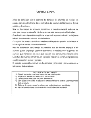 CUARTA ETAPA
Antes de comenzar con la escritura del borrador los alumnos se reunirán en
parejas para discutir el tema de su instructivo. La escritura del borrador se llevará
a cabo en 2 sesiones.
Una vez terminados los primeros borradores, el maestro revisará cada uno de
ellos para checar la ortografía y la forma en que está estructurado el instructivo.
Cuando el instructivo esté corregido se empezará a pasar en limpio en hojas de
colores y comenzarán a ilustrar sus instructivos.
Con ayuda del maestro de artística se elaborará la portada y contra portada con el
fin de lograr un trabajo con mejor detallado.
Para la elaboración del prologo es preferible que el docente explique a los
alumnos que es un prólogo y cómo lo elaborarán, el maestro puede sugerirle a los
alumnos que mencionen los pasos que pasaron para construir la antología como:
La lectura de muchos instructivos, en cuales se inspiraron, como fue el proceso de
escribir, reescribir, revisar y corregir.
El maestro recogerá los instructivos, las portadas y el prólogo y comenzara con la
fabricación de la antología.
SECUENCIA DE ACTIVADES
1) Discutir en parejas cual fue el instructivo que más le gustó.
2) Empezar la elaboración del borrador del instructivo.
3) Corrección del instructivo por parte del maestro.
4) Con ayuda del maestro de educación artistica fabricar la portada y contra portada
de la antología.
5) Elaborar de manera grupal el prólogo que será colocado en la antología.
6) Recolectar instructivos, portadas y prólogo para formar la antología.
 