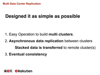 1. Easy Operation to build multi clusters.
2. Asynchronous data replication between clusters
Stacked data is transferred to remote cluster(s)
3. Eventual consistency
Multi Data Center Replication
Designed it as simple as possible
 