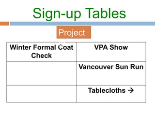 Sign-up Tables
              Project
              or
Winter Formal Coat       VPA Show
     Check
                   Vancouver Sun Run


                        Tablecloths 
 