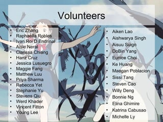 Volunteers
• Eric Zhang
• Raphaella Robles
• Ivan Roi D Endrinal
• Aisle Neral
• Clarissa Chiang
• Hanz Cruz
• Jessica Lusuegro
• Maggie Fang
• Matthew Luu
• Priya Sharma
• Rebecca Yet
• Stephanie Yu
• Stevens Qiu
• Werd Khader
• Vincent Fitton
• Young Lee
• Aiken Lao
• Aishwarya Singh
• Aisuu Suign
• DoBin Yang
• Eunice Choi
• Ke Huang
• Maegan Poblacion
• Sissi Tang
• Steven Cao
• Willy Deng
• Bonnie Ng
• Elina Ghimire
• Katrina Cabusao
• Michelle Ly
 