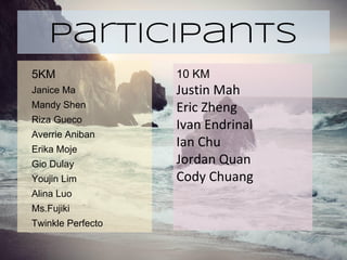 Participants
5KM
Janice Ma
Mandy Shen
Riza Gueco
Averrie Aniban
Erika Moje
Gio Dulay
Youjin Lim
Alina Luo
Ms.Fujiki
Twinkle Perfecto
10 KM
 