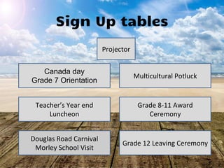Sign Up tables
Canada day
Grade 7 Orientation
 