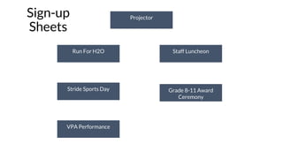 Sign-up
Sheets
Run For H2O
Stride Sports Day Grade 8-11 Award
Ceremony
Staff Luncheon
Projector
VPA Performance
 