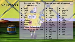 Volunteers
Monday, May 29th
(Rehearsal)
Tuesday, May 30th (Ceremony)
● Justin
● Wayne
● Irene
● Son
● Kaya
● Kate
● My
● MinhAnh
● Muhammed
● Angela
HAVE ALL OF THESE VOLUNTEERS
SUBMITTED THEIRPERMISSION
FORMS??
● Miguel
● Alexei
● John
● Erin
● Cassydy
● Linh
● My
● Irene
● Gloria
● Jaehwan
● MinhAnh
● Kaya
● Dan
● Dominique
● Sana
● Sina
● Son
● Kate
● Lily
● Angela W.
● Boshra
● Nour
● Justin V.
● Hai
● Thao
● Mayra
● Kison
● Hojung
● Justin
● Wayne
● Belle
● Lava
● Asma
● Slava
 