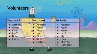 Volunteers
Wed. June 7 Thurs. June 8 Fri. June 9
● Anthony
● Alexei
● Kison
● Ian C.
● Belle
● Elisha
● Anthony
● Alexei
● Kison
● Ian
● Sina
● Sana
● Elisha
● Anthony
● Alexei
● Kison
● Ian C.
● My
● Nina
● Minh Anh
● Dominque
 