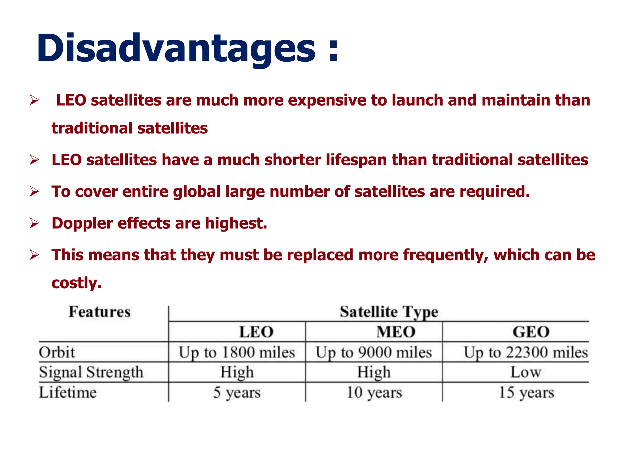 Disadvantages :
 LEO satellites are much more expensive to launch and maintain than
traditional satellites
 LEO satellites have a much shorter lifespan than traditional satellites
 To cover entire global large number of satellites are required.
 Doppler effects are highest.
 This means that they must be replaced more frequently, which can be
costly.
 